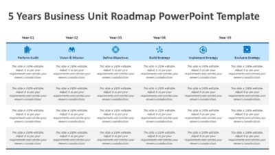 5 Years Business Unit Roadmap PowerPoint Template