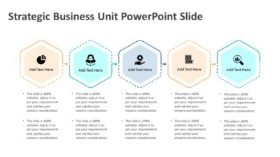 Strategic Business Unit PowerPoint Slide