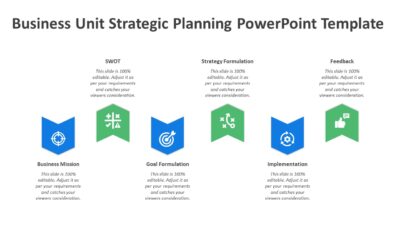 Business Unit Strategic Planning PowerPoint Template