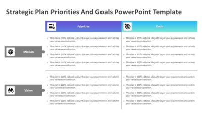 Strategic Plan Priorities And Goals PowerPoint Template