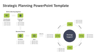 Strategic Planning PowerPoint Template