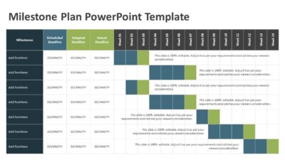 Milestone Plan PowerPoint Template