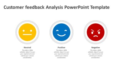Customer feedback Analysis PowerPoint Template
