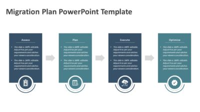 Migration Plan PowerPoint Template