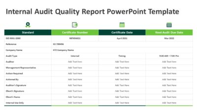 Internal Audit Quality Report PowerPoint Template