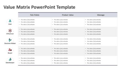 Value Matrix PowerPoint Template