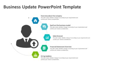 Business Update PowerPoint Template
