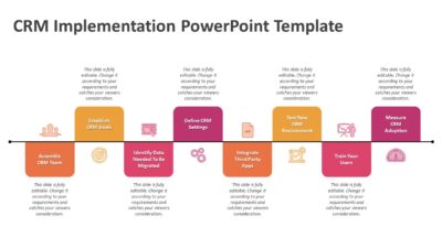 CRM Implementation PowerPoint Template