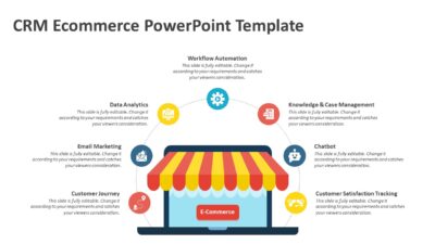CRM Ecommerce PowerPoint Template