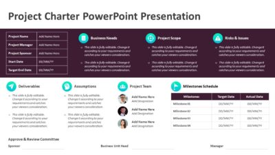 Project Charter PowerPoint Presentation