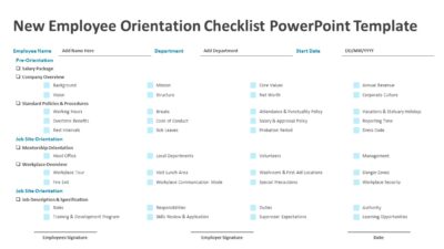 New Employee Orientation Checklist PowerPoint Template
