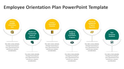 Employee Orientation Plan PowerPoint Template