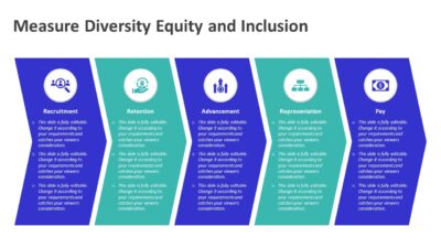 Measure Diversity Equity and Inclusion PowerPoint Template