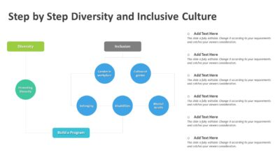 Step by Step Diversity and Inclusive Culture PowerPoint Template
