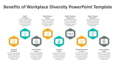 Benefits of Workplace Diversity PowerPoint Template