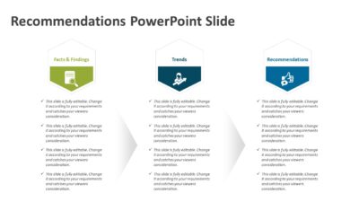 Recommendations PowerPoint Slide