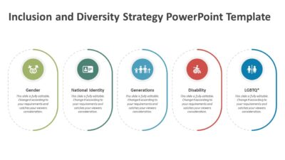 Inclusion and Diversity Strategy PowerPoint Template