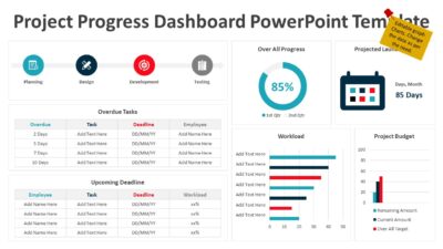 Project Progress Dashboard PowerPoint Template
