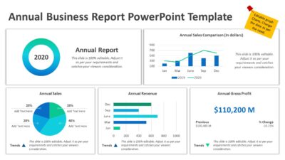 Annual Business Report PowerPoint Template