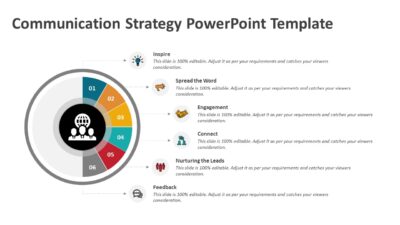 Communication Strategy PowerPoint Template