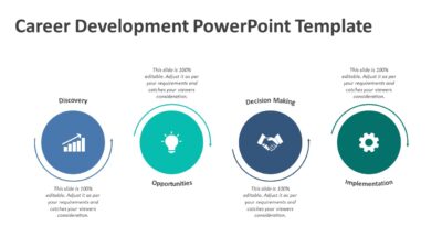 Career Development PowerPoint Template