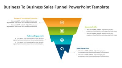Business To Business Sales Funnel PowerPoint Template