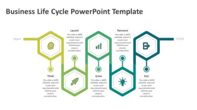Business Life Cycle PowerPoint Template