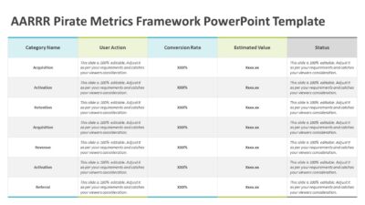 AARRR Pirate Metrics Framework PowerPoint Template