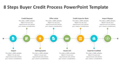 8 Steps Buyer Credit Process PowerPoint Template