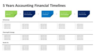 5 Years Accounting Financial Timelines PowerPoint Template
