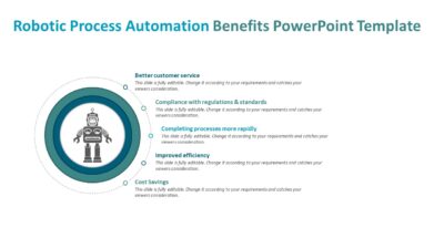 Robotic Process Automation Benefits PowerPoint Template