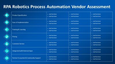 RPA Robotics Process Automation Vendor Assessment PowerPoint Template