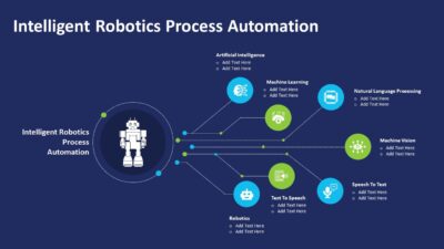 Intelligent Robotics Process Automation PowerPoint Template