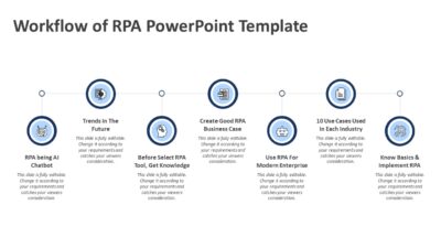 Workflow of RPA PowerPoint Template