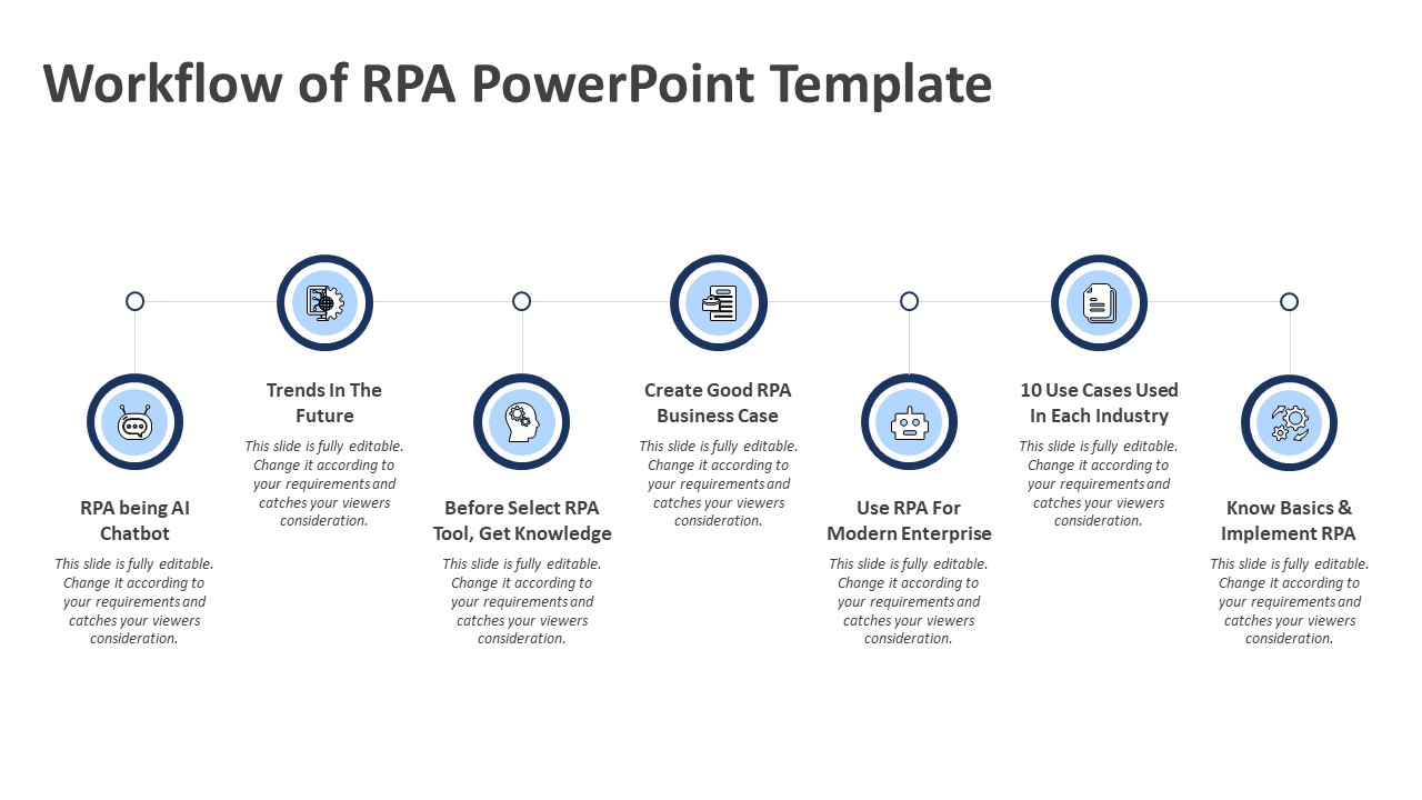 Workflow of RPA PowerPoint Template