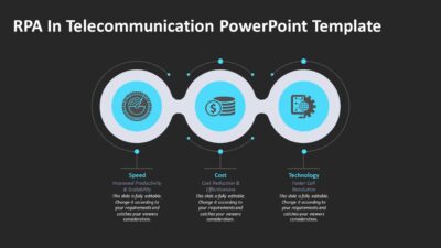 RPA In Telecommunication PowerPoint Template
