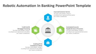 Robotic Automation In Banking PowerPoint Template