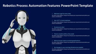 Robotics Process Automation Features PowerPoint Template