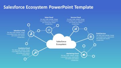 Salesforce Ecosystem PowerPoint Template