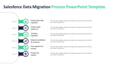 Salesforce Data Migration Process PowerPoint Template