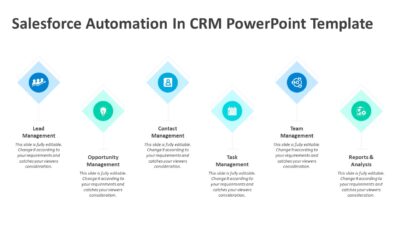 Salesforce Automation In CRM PowerPoint Template