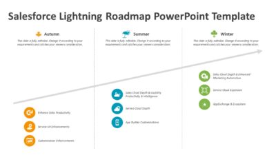 Salesforce Lightning Roadmap PowerPoint Template