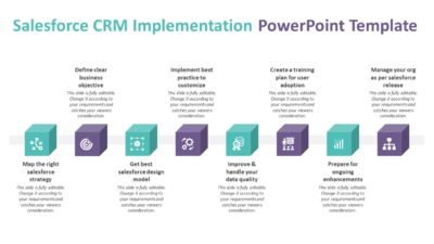 Salesforce CRM Implementation PowerPoint Template