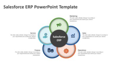 Salesforce ERP PowerPoint Template