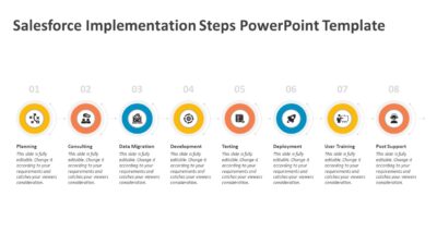 Salesforce Implementation Steps PowerPoint Template