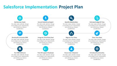 Salesforce Implementation Project Plan PowerPoint Template