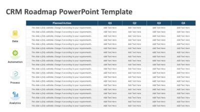 CRM Roadmap PowerPoint Template