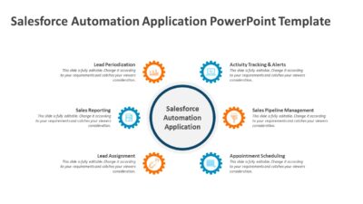 Salesforce Automation Application PowerPoint Template