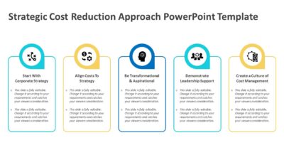 Strategic Cost Reduction Approach PowerPoint Template