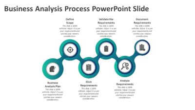 Business Analysis Process PowerPoint Slide